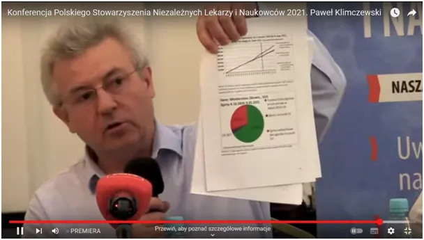 Gówno prawda panowie ministrowie, premierOWIE, marszałkowie, itp.!
