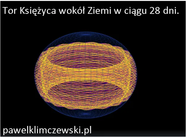 tor_ksiezyca