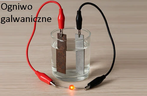 ogniwo_galwaniczne