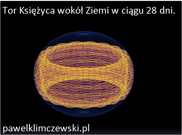 tor_ksiezyca